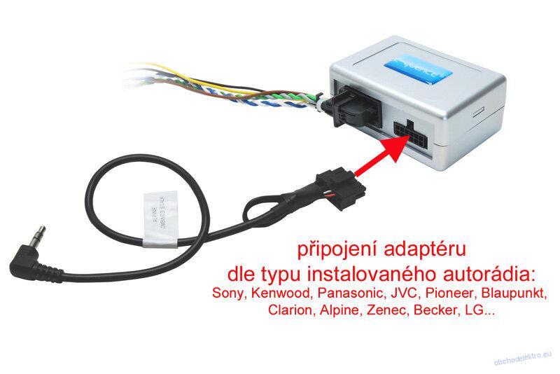 Adaptér pro ovládání na volantu Kia Aktiv.sound systém