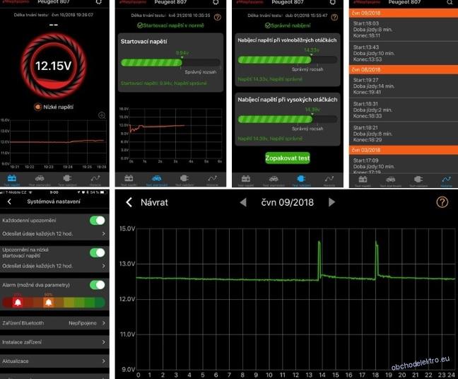 Bluetooth monitoring baterie CarClever