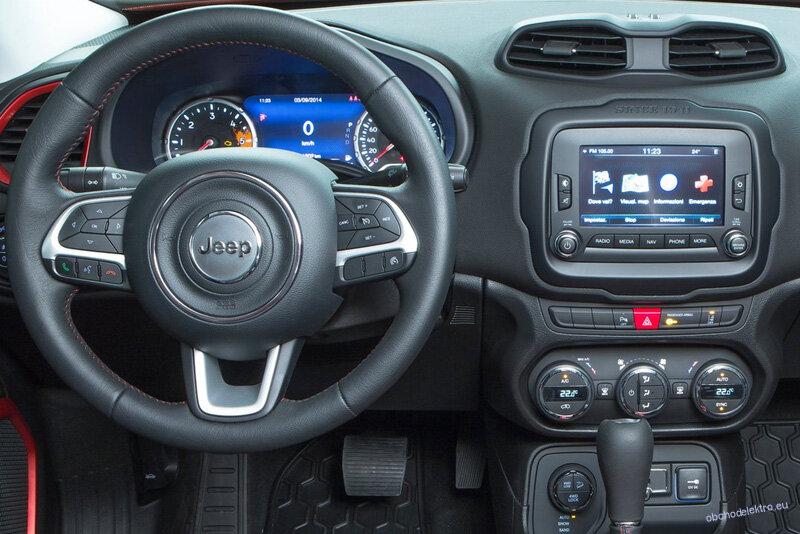 Rámeček 2DIN rádia Jeep Renegade (15->)
