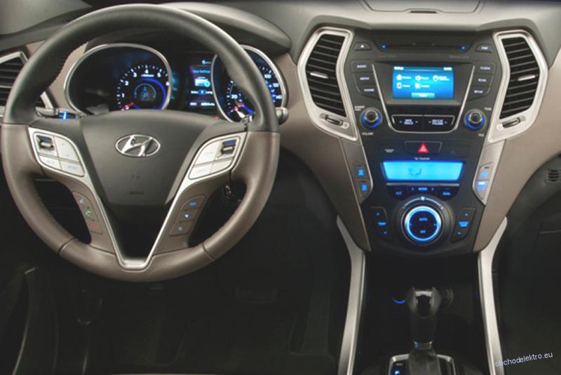 Instalační sada 2DIN rádia Hyundai Santa Fe (12->)