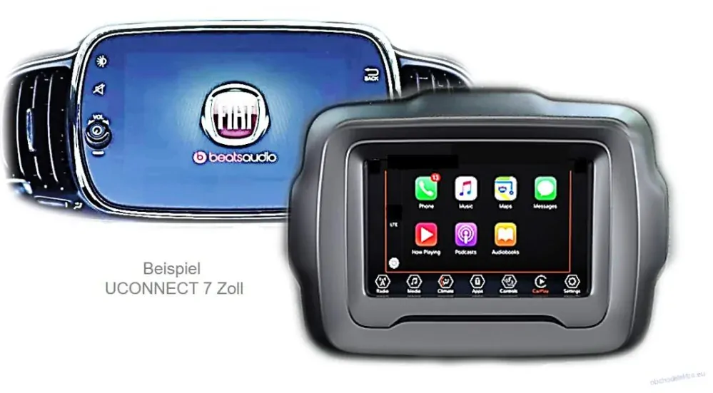Video vstup pro Fiat 500, Jeep 2018- Uconnect 7