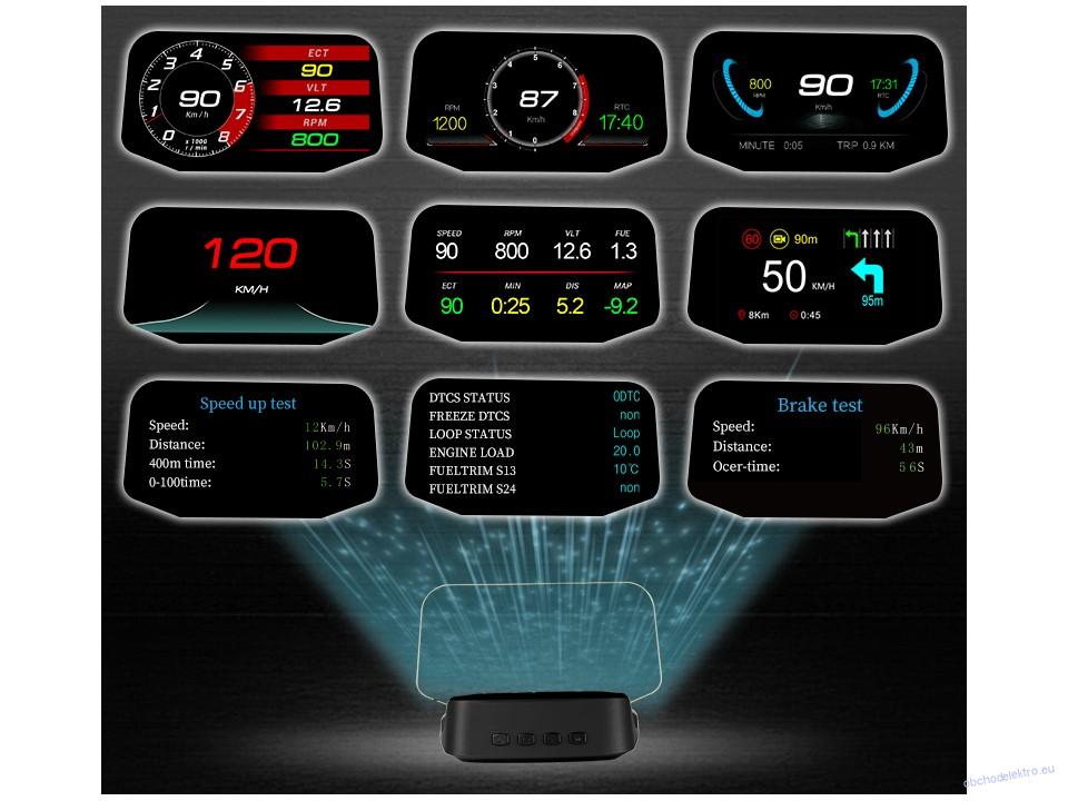 HEAD UP DISPLEJ 4" / TFT LCD, OBDII + GPS + navigační, reflexní deska