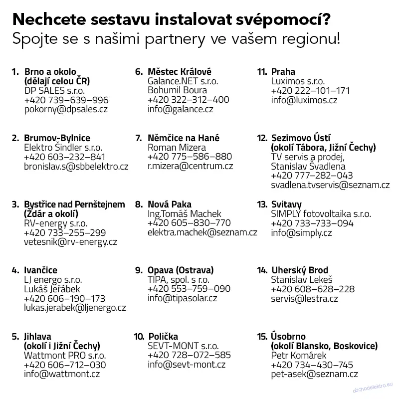 Solární sestava Karavan Victron Energy 175Wp