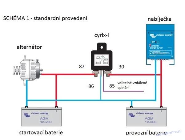 Propojovač baterií Cyrix-ct 12-24V 120A