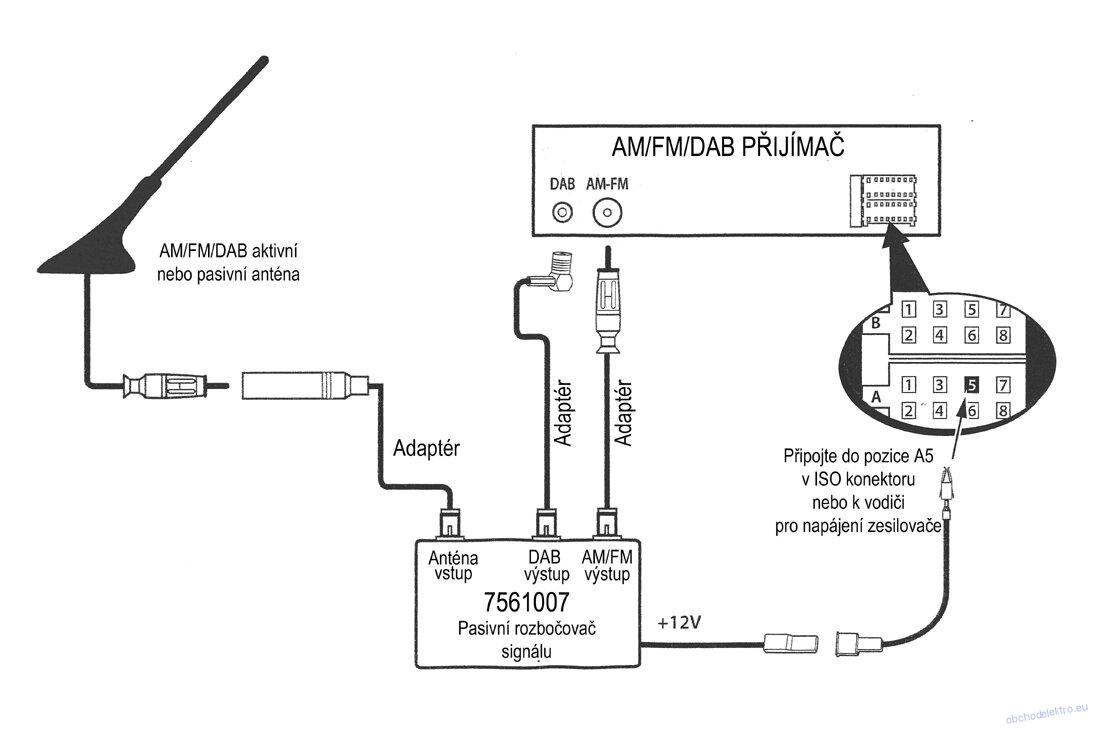 Calearo FM / DAB-DAB+ rozbočovač signálu s adaptéry pro připojení