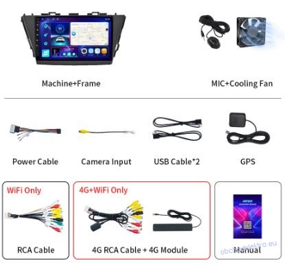 2DIN Android 10 GPS Toyota Prius 2012-2015