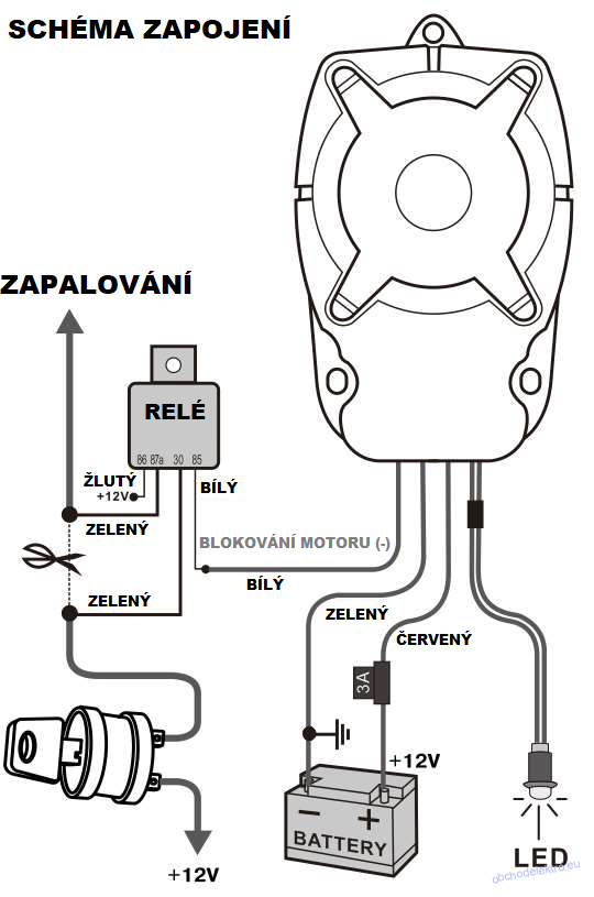SPY kompaktní motoalarm
