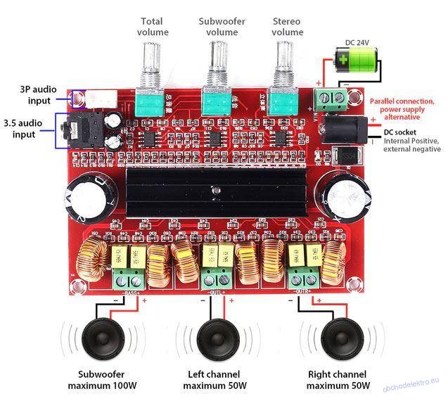 Zesilovač 2.1 2x50W+100W ve třídě D, modul s 2x TPA3116D2