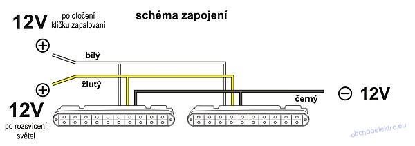 LED světla pro denní svícení, 182x24mm, ECE