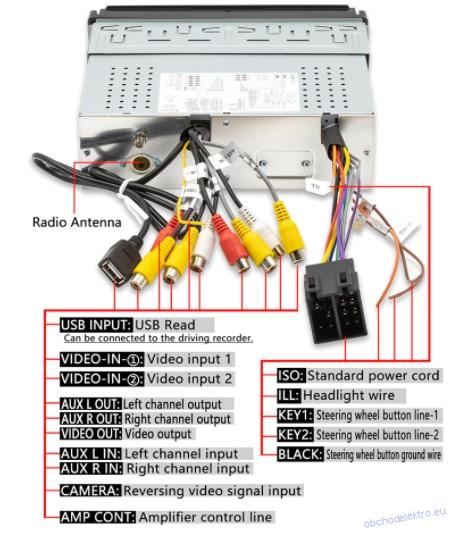 1DIN Android 9.1 Autoradio 7" displej GPS