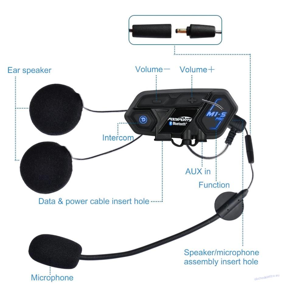 Interkom do helmy s Bluetooth 5.0