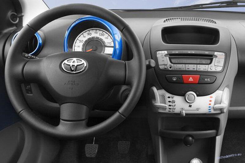 Adaptér 2DIN autorádia TOYOTA Aygo I. / CITROEN C1 I. / PEUGEOT 107