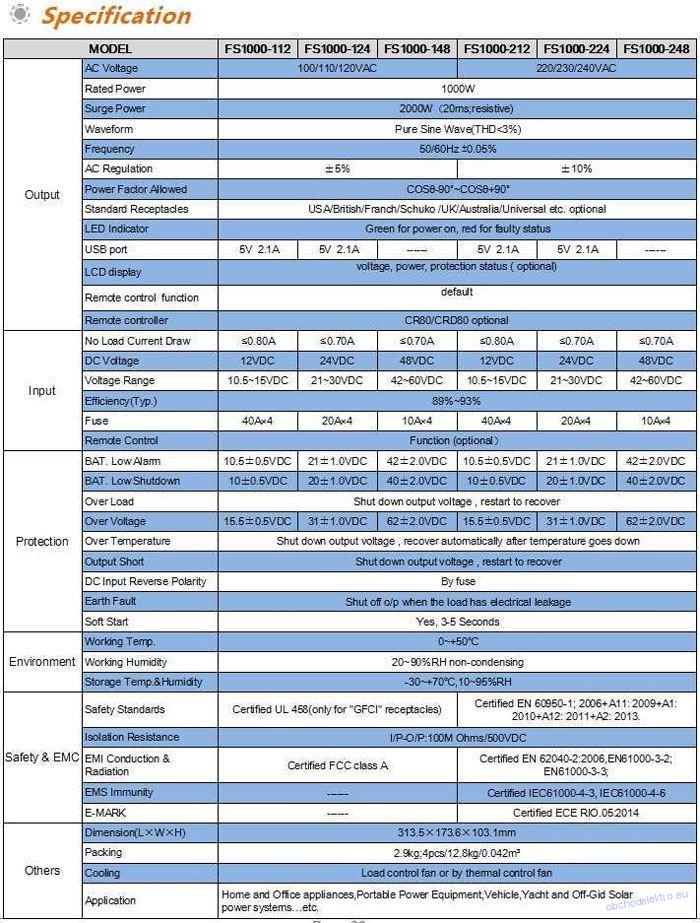 Měnič napětí 12V/230V 1000W, Solarvertech FS1000, čistá sinusovka