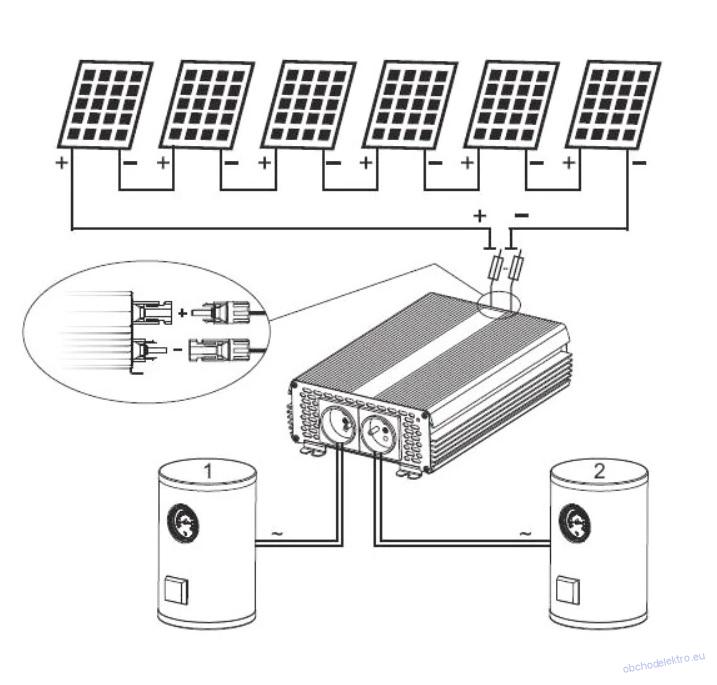 Solární invertor ECO Solar Boost MPPT-3000 3kW, Ohřev vody