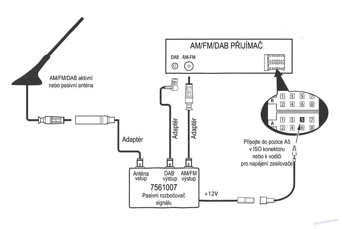 Calearo FM / DAB-DAB+ rozbočovač signálu s adaptéry pro připojení
