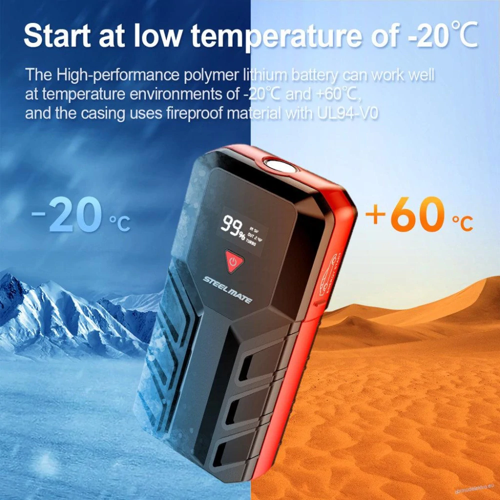 JS12 Jump starter sada pro nouzové startování 12.000 mAh