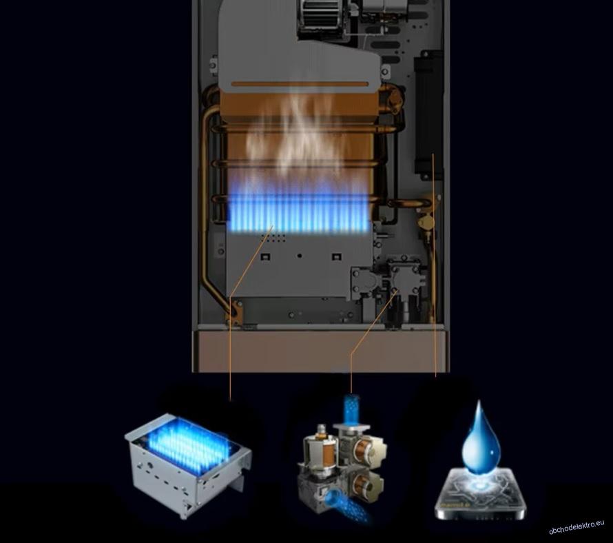 Instantní plynový ohřívač vody propan-butanový plynový kotel 16L 32KW