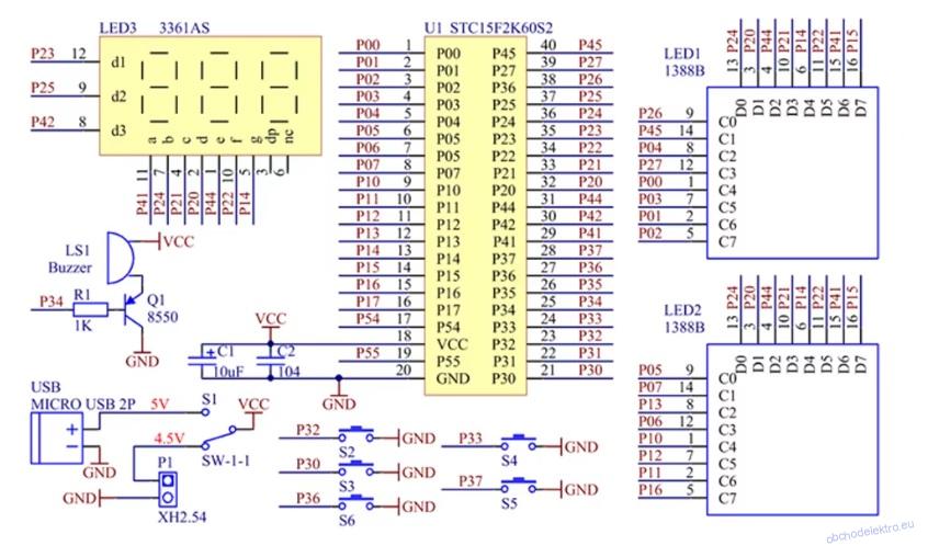 Tetris hra stavebnice zelený matrix displej čirý kryt