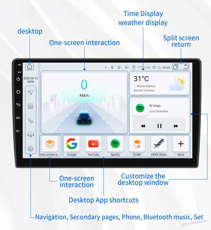 2DIN Navigace Android 12 3GB/32G Android Auto + Carplay