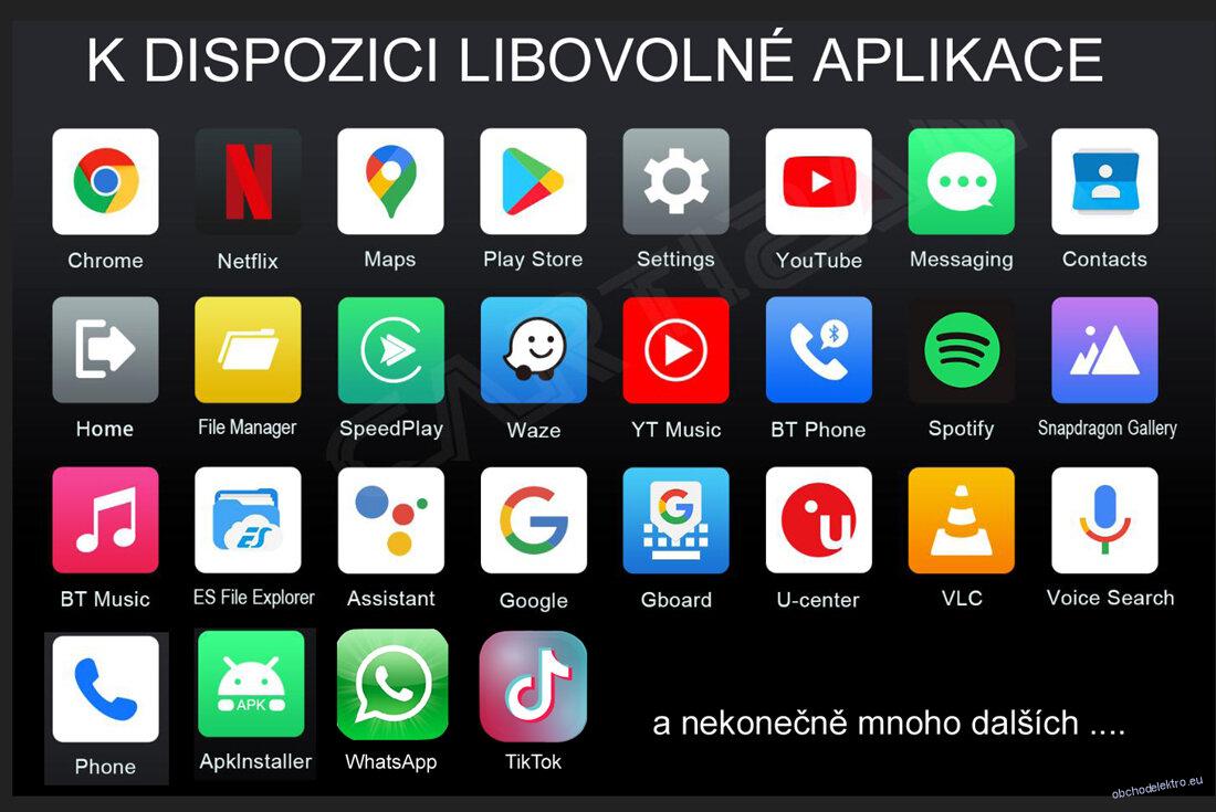PICASOU - Android System pro připojení do USB