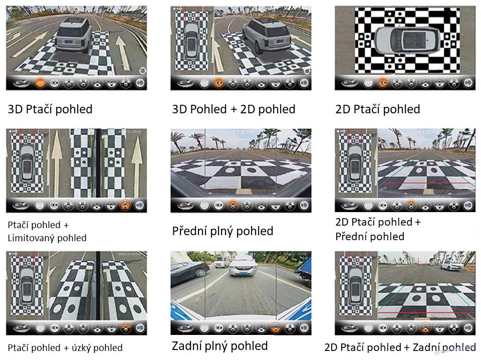 Panoramatický kamerový systém 360° s nahráváním