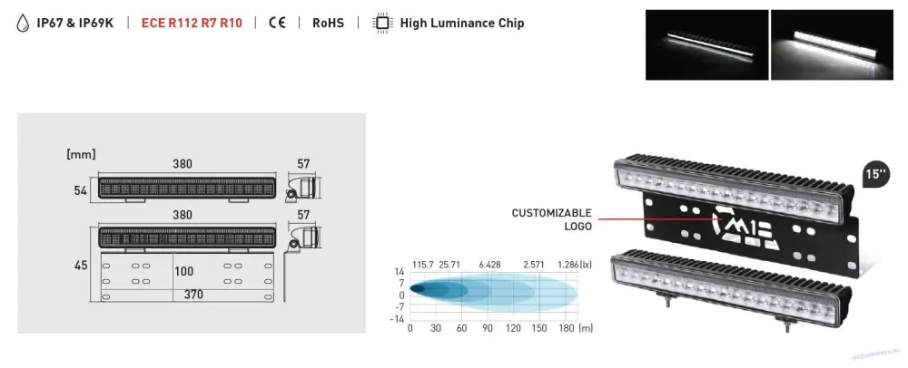 LED rampa s pozičním světlem pod SPZ, 18x3W, 380mm, ECE R112