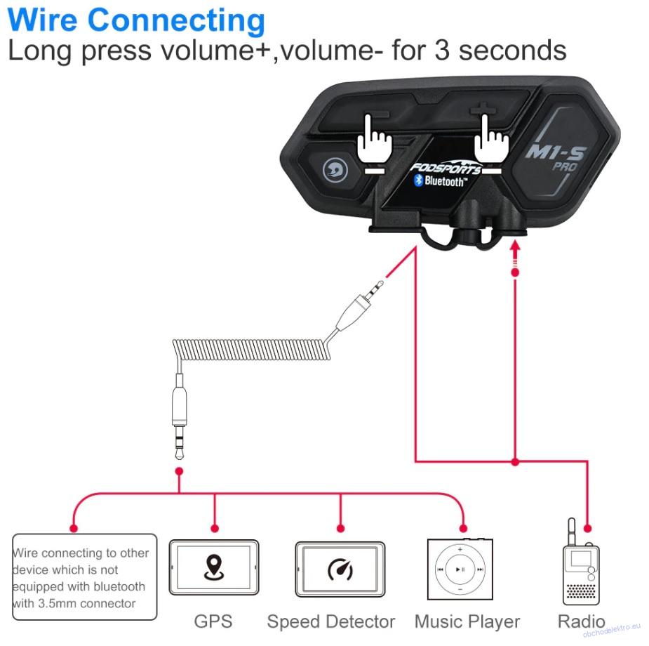 Interkom do helmy s Bluetooth 5.0
