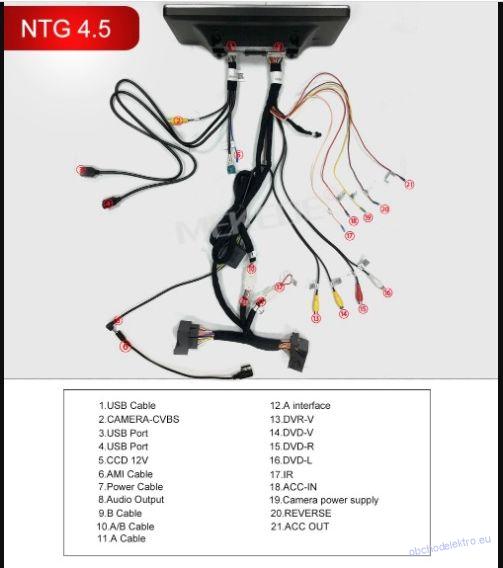 Android 13 typ NTG4.5 2G+32G 4G LTE GPS Navigace pro Mercedes Benz E Class W212 (S212) E200 E230 E260 E300
