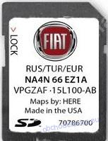 Aktualizace map FIAT 124 SPIDER EUROPA 2020