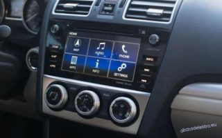 Aktualizace map NAVIGACE KARTA MICROSD SUBARU EUROPA 2025 OUTBACK FORESTER PARTY