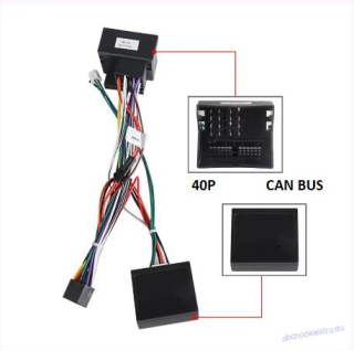 Náhradní kabel pro GS navigace Android Fakra+CAN BUS